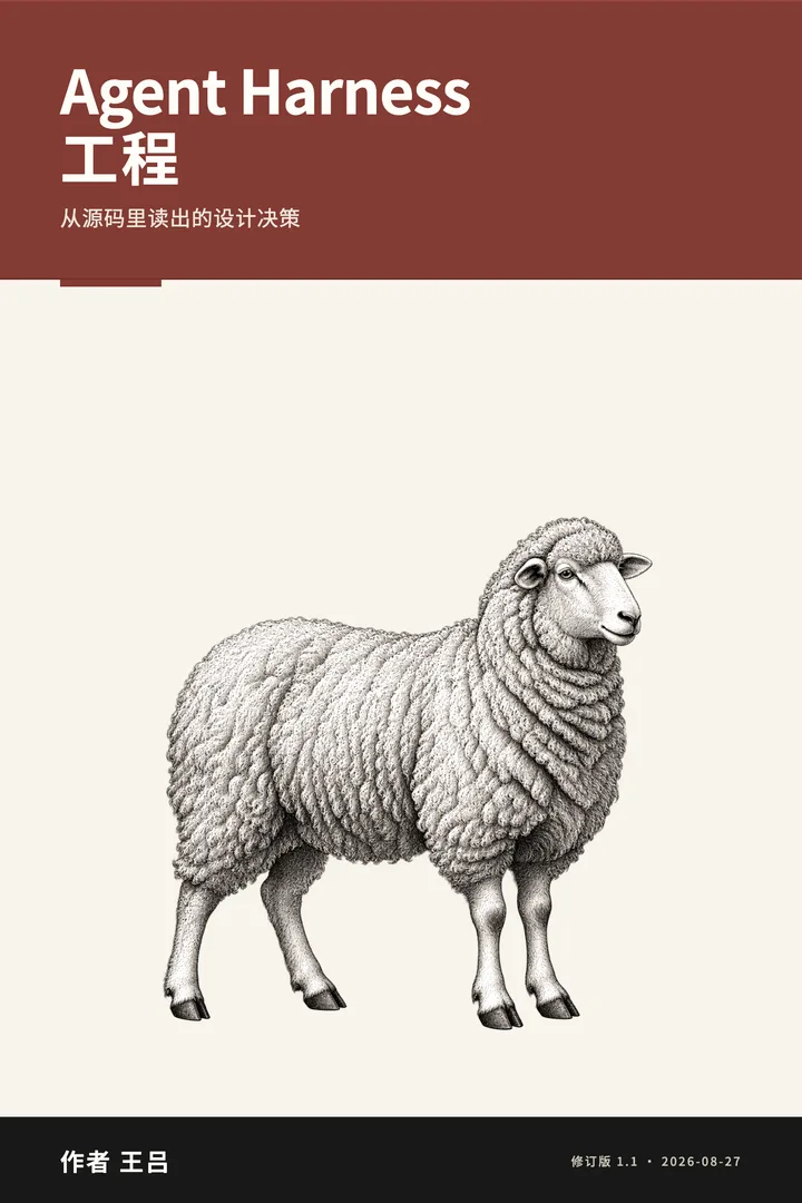Agent Harness 工程：从源码里读出的设计决策封面